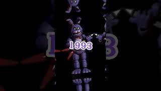 edit fnaf 1 1993 vs 2022