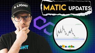 MATIC Price Prediction. What next for Polygon?