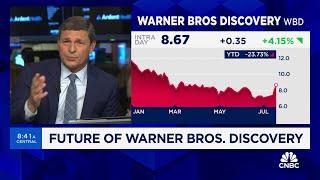 Faber Report Future of Warner Bros. Discovery