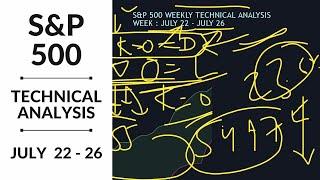 S&P 500 Technical Analysis  July 22 - July 26