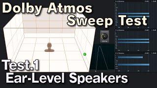 Dolby Atmos Sweep Test 1 - Ear-Level Speakers Download mp4mkv Atmos file