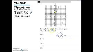 SAT Practice Test #2 Math Module 2 Problem #4