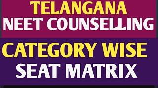 neet counselling 2024 telangana category wise seat matrix