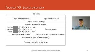 Протокол TCP формат заголовка  Курс Компьютерные сети