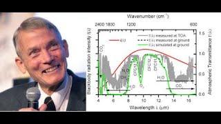 CO2  The Gas of Life-Dr. William Happer