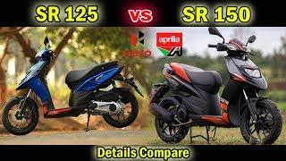 Aprilia SR 125 & SR 150 Details Compare