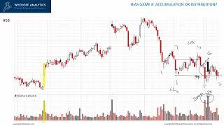 Bias Game - Analyze the Chart Step by Step