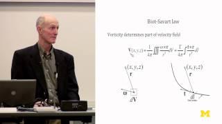 Doug McLean  Common Misconceptions in Aerodynamics