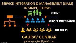 Service Integration & Management SIAM in simple terms