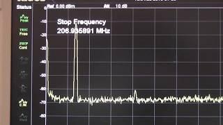 HF6m power amplifier 2400W harmonic suppression for DF3GY