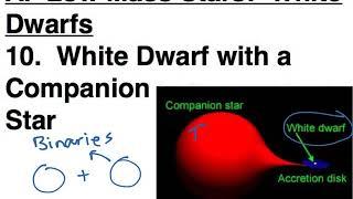 White Dwarf with Companion