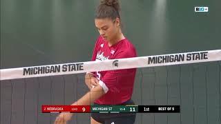 Nebraska vs Michigan State    Oct 62023