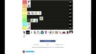 Making a alphabet lore tier list TierMaker