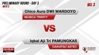 PRELIMINARY ROUNDS  MS3   CHIKO MUSICA TRINITY VS IQBAL DAIHATSU ASTEC