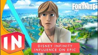 Is Disney Infinity Influencing The EpicDisney Metaverse?