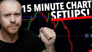 15 minute Chart Setups To Day Trade