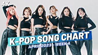 TOP 100 K-POP SONG CHART  APRIL 2023 WEEK 4