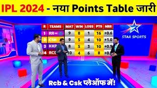 IPL 2024 Points Table - These 4 Teams Are All Set To Qualify For Playoffs  IPL Points Table 2024