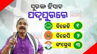 Congress Sura Routray Predicts Padmapur Position Says BJP Will Win Followed By BJP Then Congress