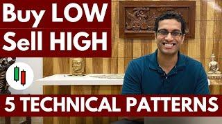 Technical Analysis for beginners  How to do Technical Analysis?  5 strategies