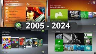 The Last Day of The Xbox 360 Marketplace