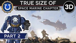 True Size of a Space Marine Chapter 999.M41 Part 2 3D Documentary