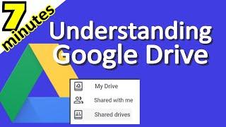 Understanding Google Drive - The Difference Between My Drive Shared with Me and Shared Drives