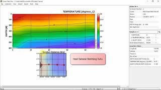 Tutorial ODV Ocean Data View