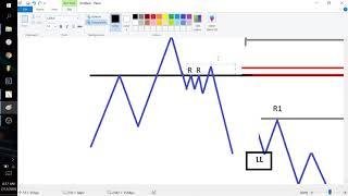 QM & MPL Tutorial  USDJPY Example