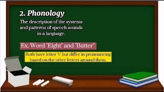 Defining and giving of examples phonetics phonology morphology syntax semantics and pragmatics