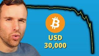 My Bitcoin Price Target ️ USD 30000