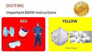 PPE Personal Protective Equipment DOFFING Guidelines  By AIIMS JODHPUR  COVID 19