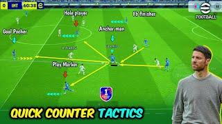 Understanding Quick Counter  Guide Best Formation & Tactics in eFootball 2024 Mobile