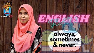 PDPR 2021 ENGLISH CEFR YEAR 3 - ALWAYS SOMETIMES & NEVER