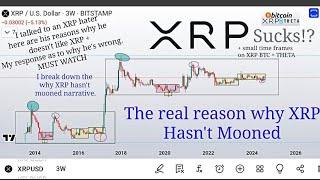 RIPPLE AND XRP SUCK says a friend - here are his reasons + my response to why he is wrong