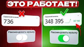 Как ПРАВИЛЬНО продвигать музыку в 2024 ПОШАГОВЫЙ ПЛАН