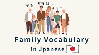 Basic Japanese Family VocabularyFather Mother Sons Daughtersand more