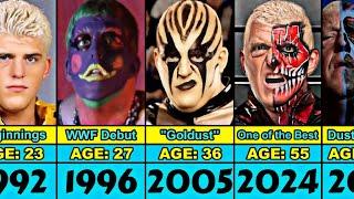 Goldust Transformation From 1988 to 2024 Updated