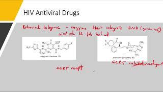 The Story behind Sofosbuvir