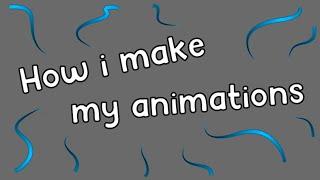 How to Make a Simple Animation - Frame by Frame