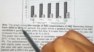 How to describe graph chart  Graph chart লেখার সহজ নিয়ম  graph chart লেখার কৌশল  SSC HSC