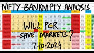 FII DII Data Analysis For 7th OCT  Bank Nifty Tomorrow Prediction  Monday Market Prediction