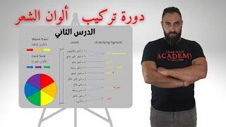 دورة صبغ الشعر للمبتدئين - الدرس الثاني