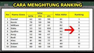 Cara Menghitung Ranking Siswa di Excel