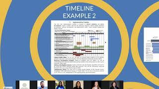 Build a Budget and Timeline Workshop