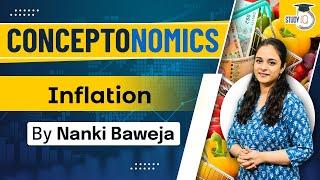 INFLATION - Types of Inflation Causes and Effects of Inflation  StudyIQ