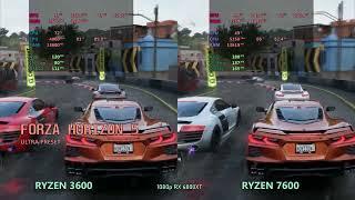 Ryzen 7600 vs Ryzen 3600 in 2023