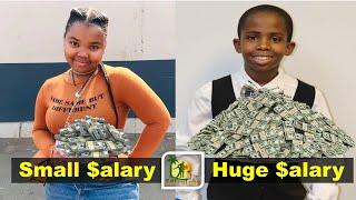 7 Child Actors and their Salaries  Lowest Paid to Highest Paid
