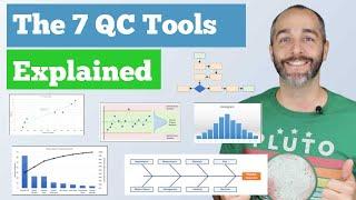 The 7 Quality Control QC Tools Explained with an Example