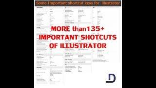 Adobe illustrator tutorial  adobe illustrator shortcut keys